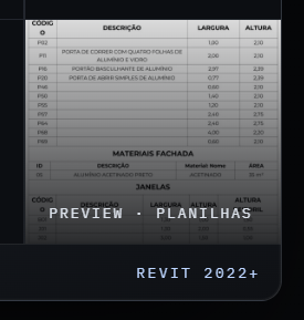 Planilha Revit de esquadrias e materiais de fachada configurada no Template Santorini.